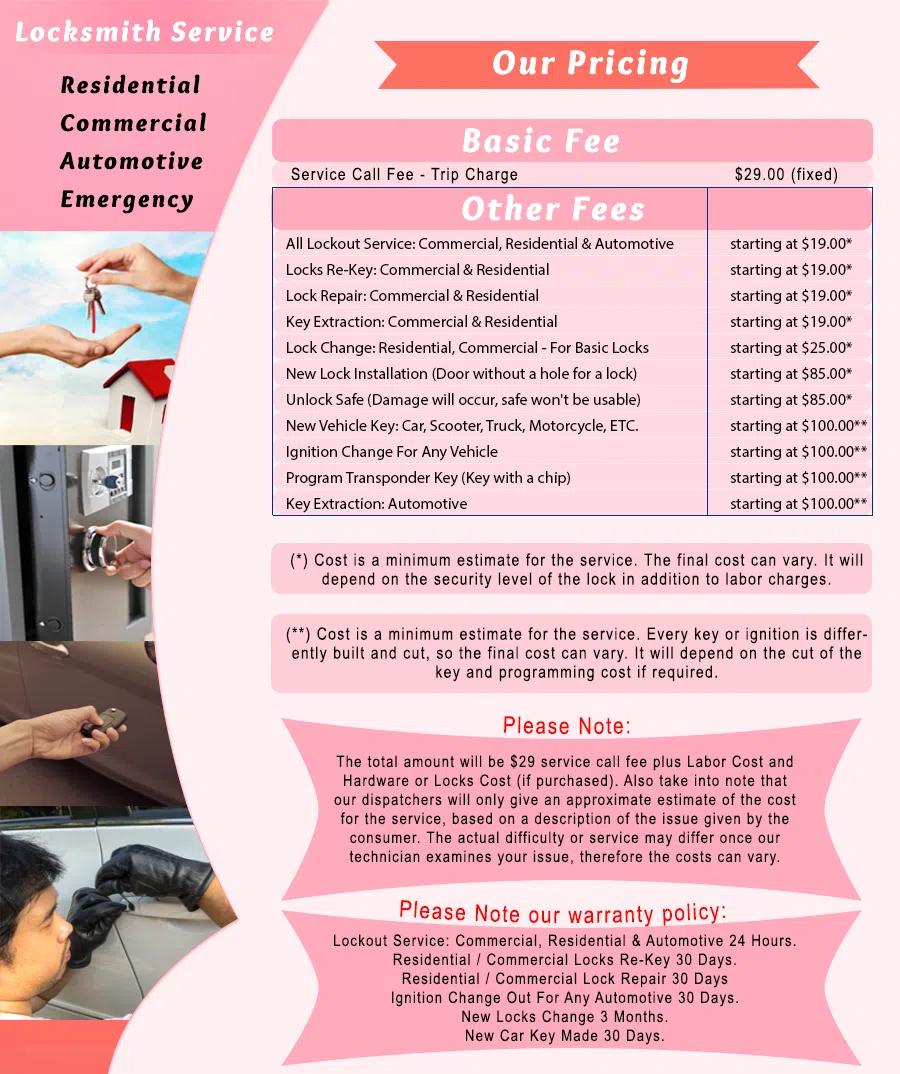 Galaxy Locksmith Store Las Vegas, NV 702-299-6095